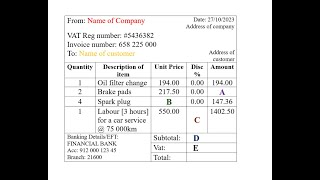 Tax invoice  Financial documents Maths Lit Gr 11amp 12 [upl. by Nnylakcaj]