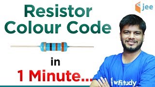 Resistor Color Codes  Physics  JEE AdvancedMain  Raj Sir [upl. by Reamonn]