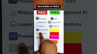 FREE vs PAID AI Tools  Best AI Tools 2024 ai chatgpt [upl. by Teuton]