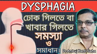 How to treat dysphagia swallowing difficulties  possible reasons of dysphagia in Bengali  remedy [upl. by Eniarrol607]