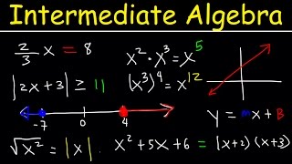 Intermediate Algebra  Basic Introduction [upl. by Anaibaf]