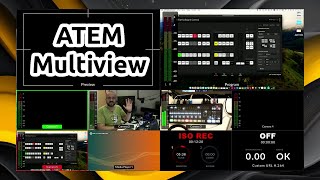 Blackmagic ATEM Todo sobre el MULTIVIEW o VISUALIZACIÓN [upl. by Deck]