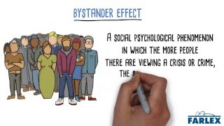 bystander effect [upl. by Yarrum775]