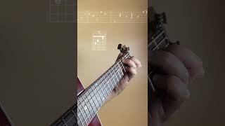 Shallow  Lady Gaga and Bradley Cooper  Guitar Intro Tutorial with Tabs acousticguitar [upl. by Wyndham]