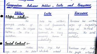 Comparison between Hobbes Locke and Rousseau theorywork social contract sovereignty liberty [upl. by Uziel]