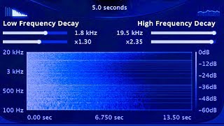 The Great Illusion Reverb Explained  PT2 [upl. by Kealey635]