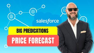 CRM Salesforce Stock Forecast [upl. by Chaudoin]