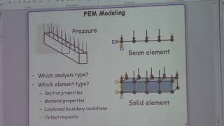 Abaqus tutorial 1 [upl. by Leahcim137]