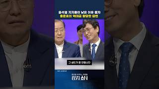 윤석열 지지율 낮은 이유 묻자 홍준표의 역대급 황당한 답변 [upl. by Anitsirc]