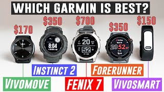 Can GARMIN detect low blood oxygen🩸 Fenix 7 Forerunner 255 Instinct 2 Vivomove Sport Vivosmart5 [upl. by Delores]