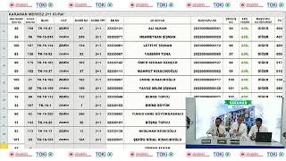 Yatay Mimariyle Yükselen Türkiye” kapsamında Karaman Bölükyazı kurası başlıyor [upl. by Harlin]