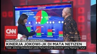 Kinerja JokowiJK di Mata Netizen [upl. by Allets]