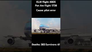 The Tenerife disaster planes aviation sad [upl. by Aria]