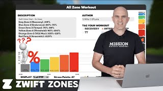 ZWIFT Power Zone Colors Explained [upl. by Tess]