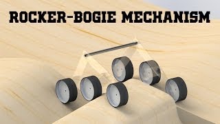 RockerBogie Mechanism [upl. by Hardigg]