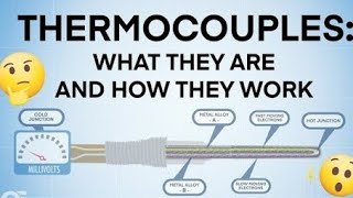 Thermocouples  How They Works  How Does a Thermocouple Work [upl. by Boothman583]