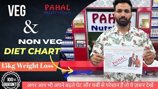 देशी घर की Diet 15 kg Weight Loss 100 Guarantee Veg amp Non Veg Diet Plan by Pahal Nutrition [upl. by Nnateragram]