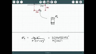 Vertical Stress due to a Line Load Example Boussinesq Theory [upl. by Ledda]