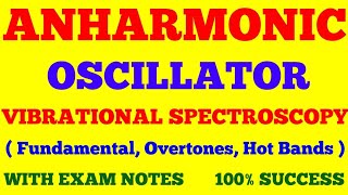 ANHARMONIC OSCILLATOR  DIATOMIC MOLECULE AS ANHARMONIC OSCILLATOR  ATOMIC amp MOLECULAR PHYSICS [upl. by Dahs]