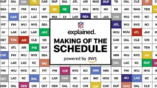 How is the NFL Schedule Created  NFL Explained [upl. by Philippine]