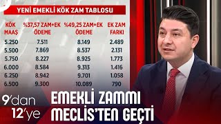 Emeklilerin Zam Oranı Eşitlendi En Düşük Emekli Maaşı Ne Kadar Oldu  9dan 12ye [upl. by Trubow]