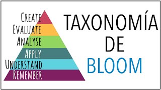 Taxonomía de Bloom Qué es en qué consiste y cuáles son sus dimensiones [upl. by Gapin575]