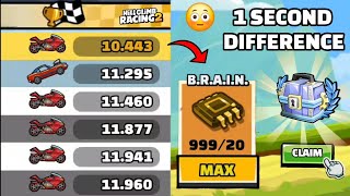 😎USING 200IQ TACTIC TO WIN COMMUNITY SHOWCASE IN HILL CLIMB RACING 2 [upl. by Eneja275]