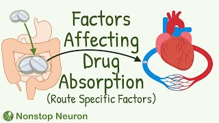 Factors Affecting Drug Absorption Rotue Specific Factors  Pharmacokinetics General Pharmacology [upl. by Cristoforo]