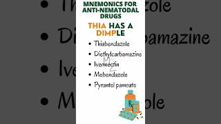 Anthelmintic Drugs Mnemonics for AntiNematodal Drugs nematode microbiology parasitology [upl. by Norit]