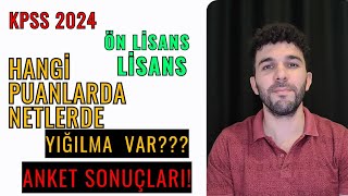 KPSS 2024 LİSANSÖNLİSANS HANGİ NETLERDEPUANLARDA YIĞILMA VAR [upl. by Minnaminnie]