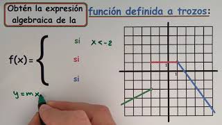 Expresión algebraica de una función definida a trozos [upl. by Hulbert]