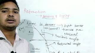 refraction part 3 10th science [upl. by Orva]