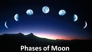 Phases of the Moon Explanation for kids Animation Lesson Unit [upl. by Eylsel]