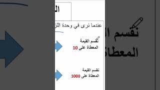 ملخص وحدات اللزوجة physics ميكانيكا education فيزياء اكسبلور فيسيولوجي science school [upl. by Gasparo684]