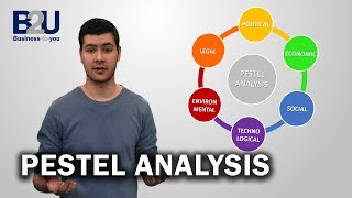 PESTEL Analysis EXPLAINED  B2U  Business To You [upl. by Ezitram]