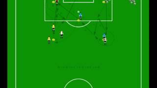 Software en voetbal trainingen quotOPWARMINGEN 1quot [upl. by Kyd]