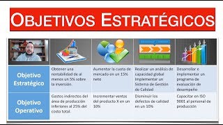 OBJETIVOS ESTRATÉGICOS  Cómo hacer los Objetivos Estratégicos 🎯 ALINEAR objetivos con planeación ♟ [upl. by Malory]