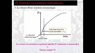 Cinétique enzymatique Michaelienne Cours Enzymologie partie 4 [upl. by Eimaraj]