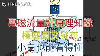 電磁流量計原理知識，權威圖文發佈，小白也能看得懂 [upl. by Niletak98]