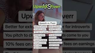 Upwork vs Fiverr [upl. by Borer]