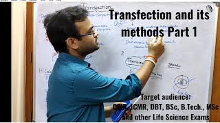 Introduction types and methods of transfection Chemical Method and Calcium Phosphate method [upl. by Hilbert84]