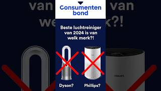 Consumentenbond “Dit is de beste luchtreiniger 2024” [upl. by Aihseit]