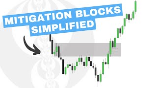 Mitigation Blocks Simplified  ICT Concepts [upl. by Nodnarb201]