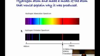 Video 6 Bohr amp the Light Spectrum [upl. by Mercie]