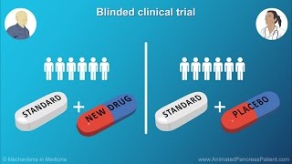 Understanding Clinical Trials [upl. by Cedar]