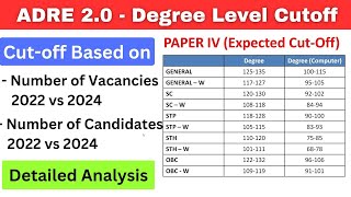 ADRE Degree Level Cutoff 2024  Degree with computer Cutoff  Paper 4 Cutoff  Number of Vacancy [upl. by Cormack]