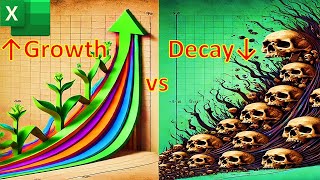 EXCEL Exponential Regression → Decay Model amp Exponential Distribution for Project Cost Management [upl. by Harle]