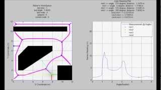 Voronoi Diagram Road Map Generation and Path Finding 05 [upl. by Tjader362]