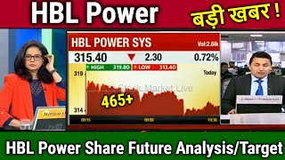 HBL Power share latest newshbl power systems share latest newshbl power stock analysis target [upl. by Endaira108]