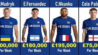 20232024 Chelsea Players Salaries Weekly Wages [upl. by Marelda279]